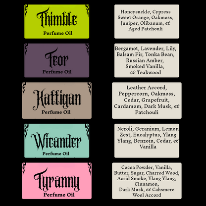 Heroes of Aramán Perfume Sample & Gift Sets